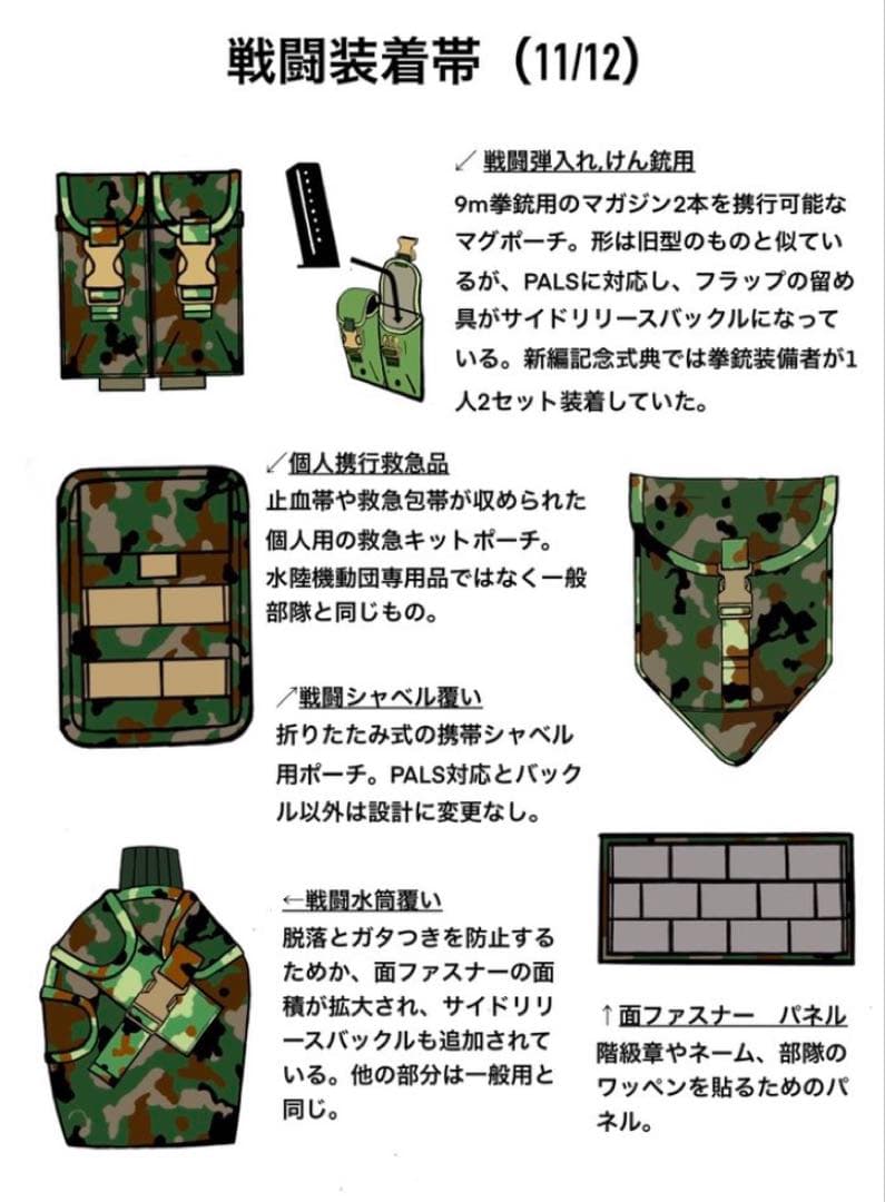 陸上自衛隊 精巧複製品　水筒覆い　戦闘水筒　水陸機動団　複製　陸自迷彩